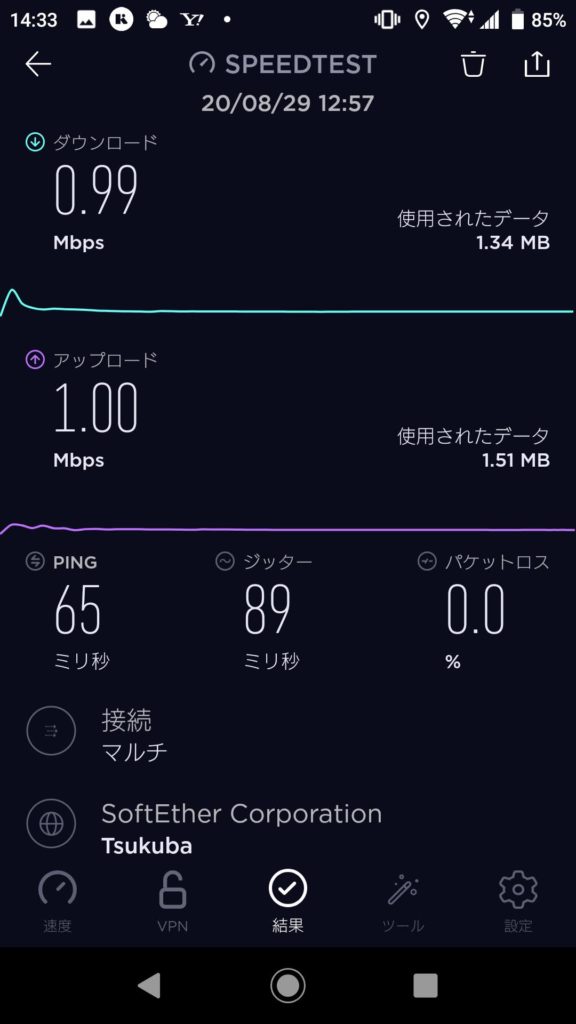 パートナー回線速度