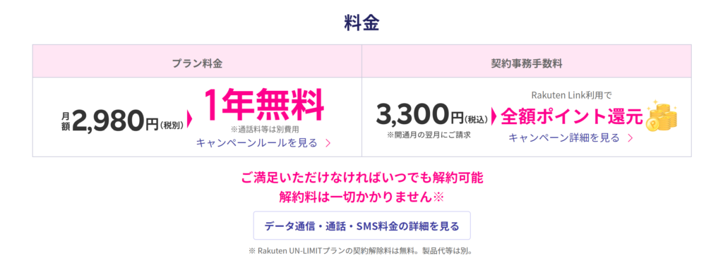 楽天モバイル1年無料キャンペーンの画像